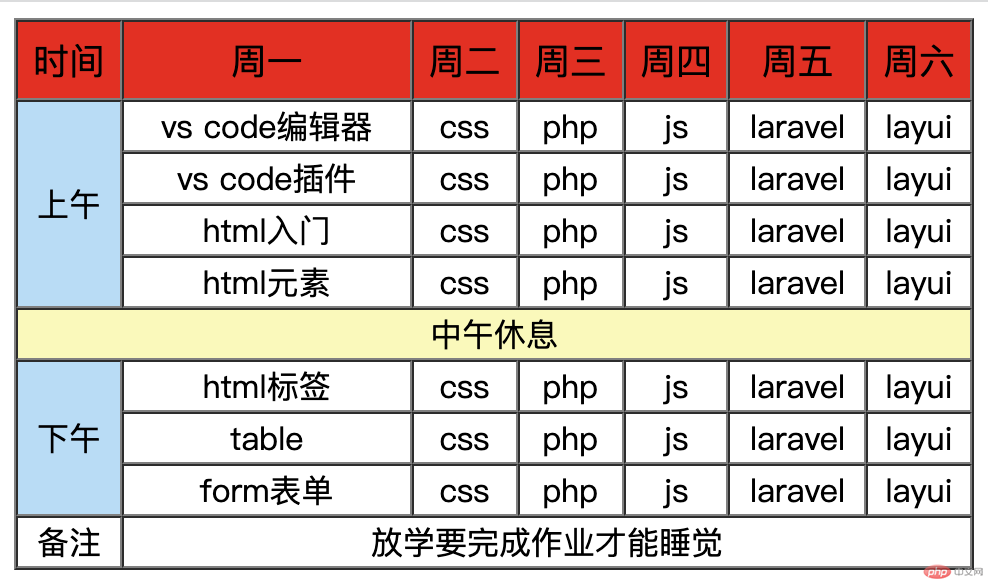 课程表