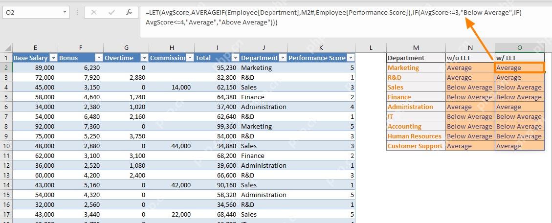 Excel 公式栏显示使用 LET 定义 AvgScore 变量后的简化公式