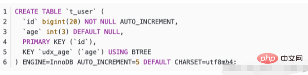 7-What is mysql deadlock