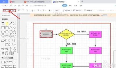 在 WPS 流程图顶部工具栏打开字体下拉框