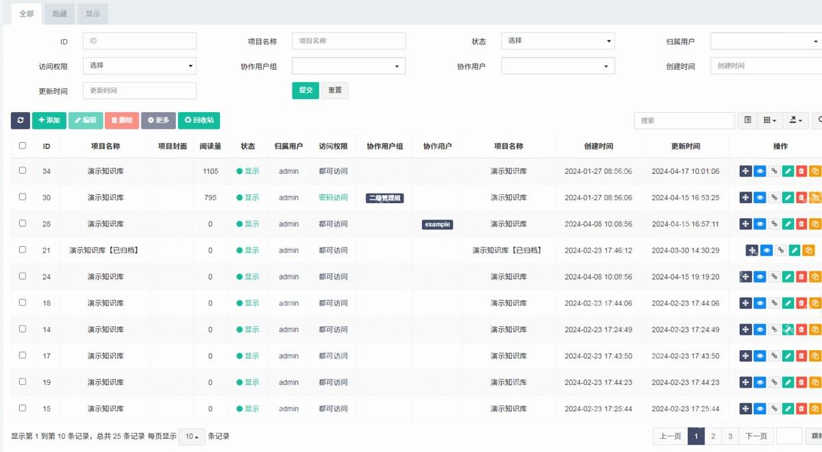 文档编辑与权限管理展示