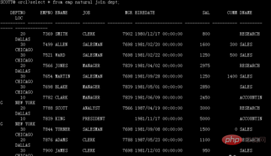 Oracle の複数テーブル クエリで自然結合を使用するにはどうすればよいですか?