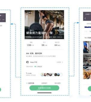 Keep 力量训练课程详情页查看难度和开始训练