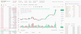 币安app下载 安币binance交易所 v3.6.3 官网最新安卓版 下载 - php中文网