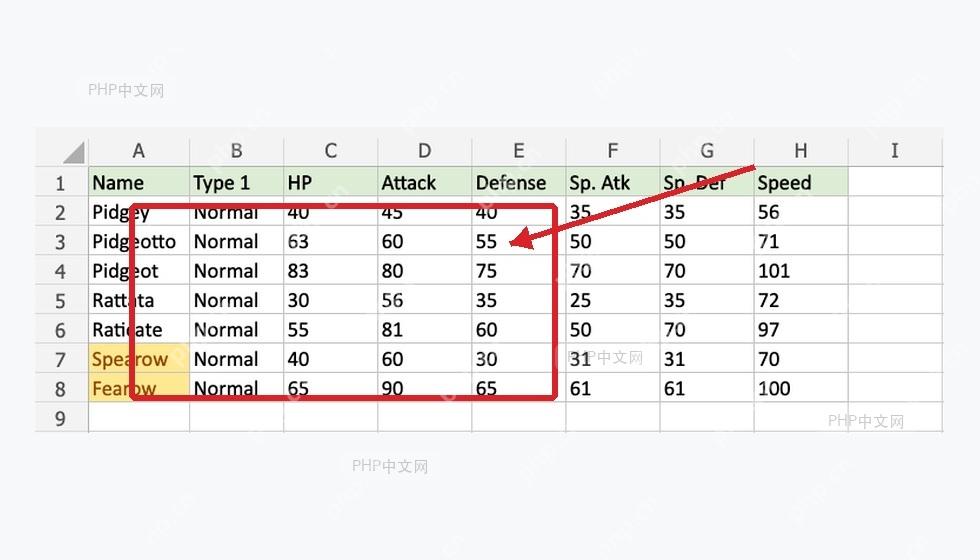 第五步：确认并查看变色结果 的 Excel 条件格式操作界面