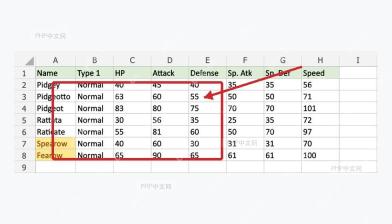 第五步:确认并查看变色结果 的 Excel 条件格式操作界面