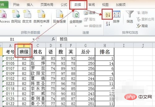 Comment classer et résumer dans Excel