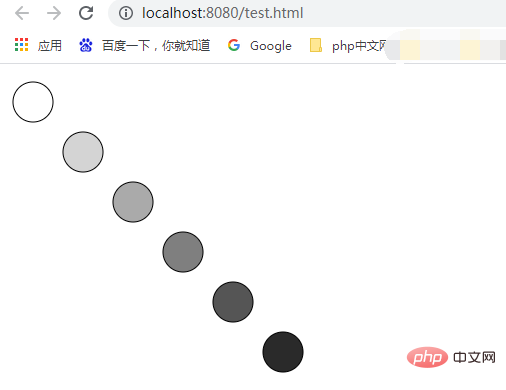 Zeichnen Sie mit JavaScript eine Kreisdiagonale mit Farbverlauf