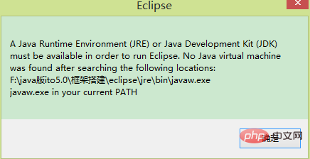 Der Pfadfehler javaw.exe führt dazu, dass Eclipse nicht gestartet werden kann