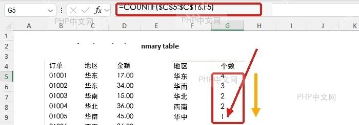 Excel COUNTIF按地区汇总并向下填充统计公式
