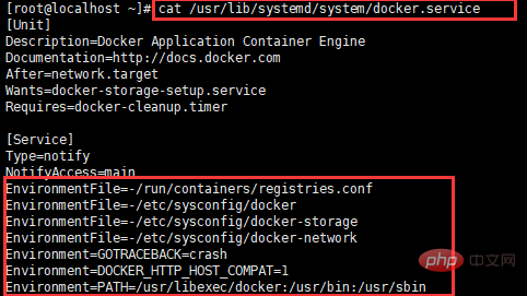 Docker 設定ファイルを見つける方法