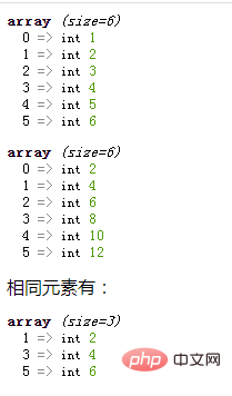 How to exclude elements from one array that are within another array in php