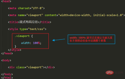 1605152769581329.png CSSの流体レイアウトとは何を意味しますか?