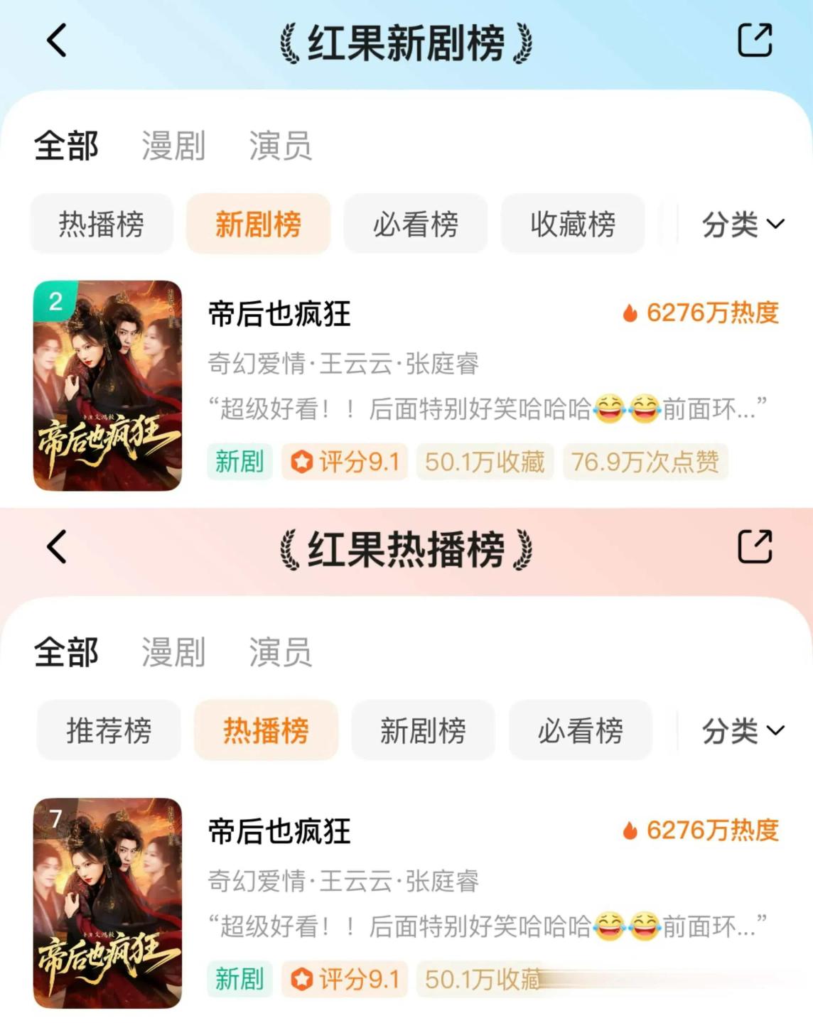 红果短剧榜单页的演员分类