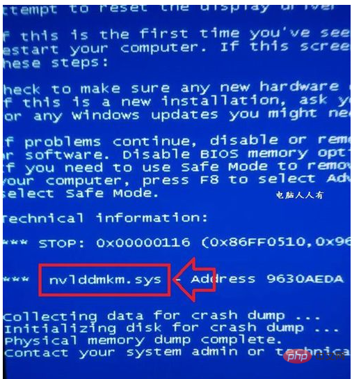 What to do if nvlddmkm.sys blue screen occurs