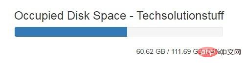 laravelでシステムディスクスペースの使用状況を確認するにはどうすればよいですか? （手法の紹介）