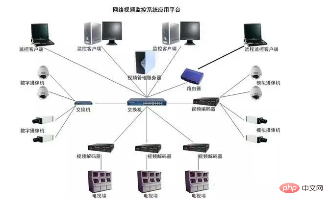 What does IP address conflict mean?