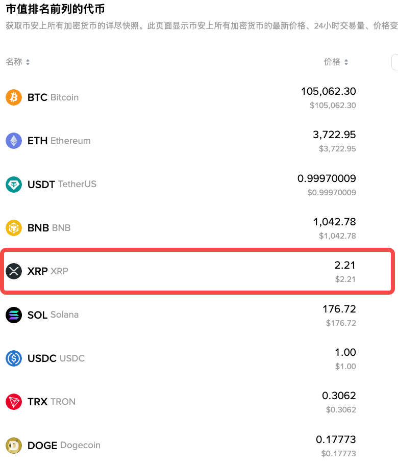 监管风暴席卷加密市场,投资者如何应对新规? - php中文网