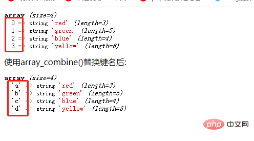 Comment changer le nom de lindex du tableau en php