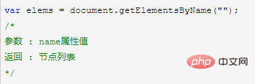 Detailed explanation of DOM elements and events