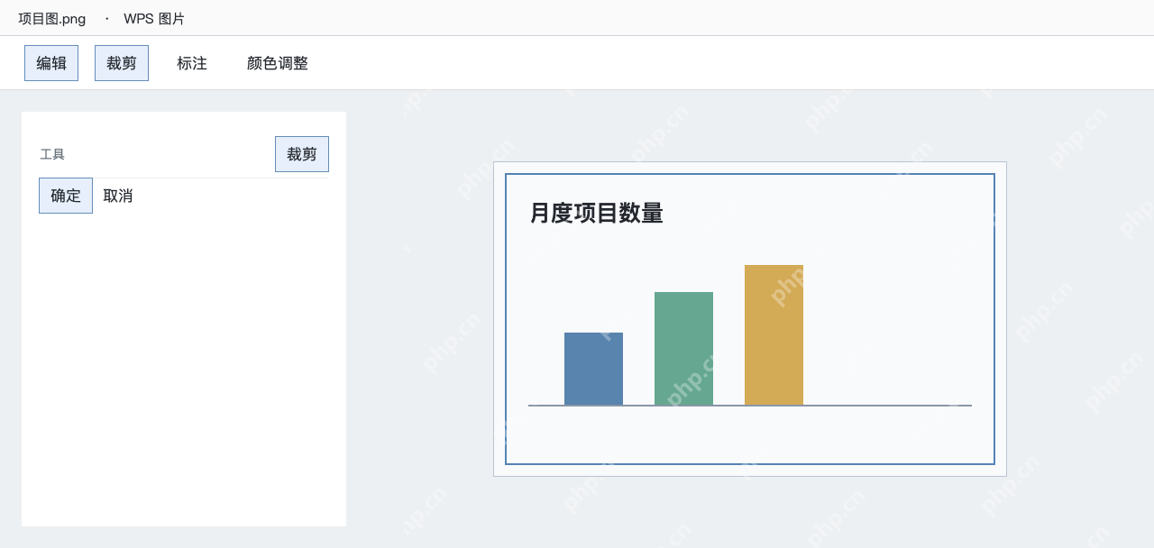 模拟 WPS图片编辑模式中用裁剪框保留项目图表