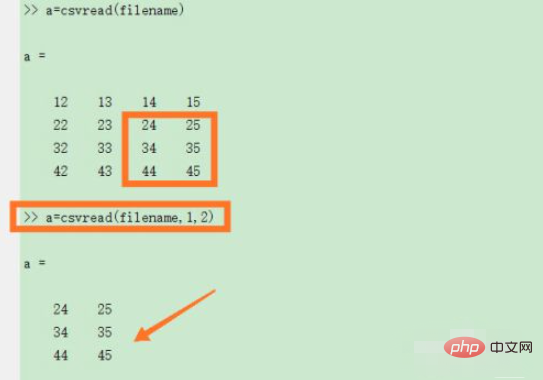 Comment lire un fichier CSV dans Matlab