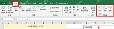 Excel 插入选项卡中迷你图区域的折线柱形盈亏按钮