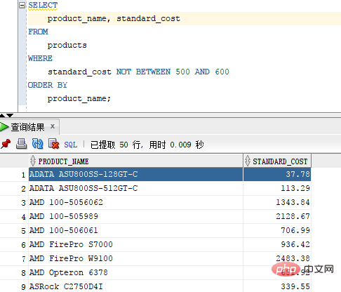 oracle中between的用法是什麼