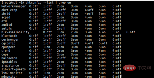 Linuxでmysqlが実行されているかどうかを確認する方法