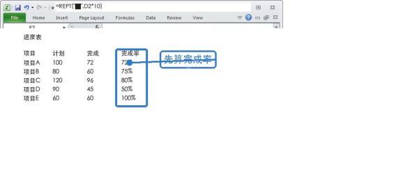 Excel动态进度条怎么制作?公式设置方法 - php中文网