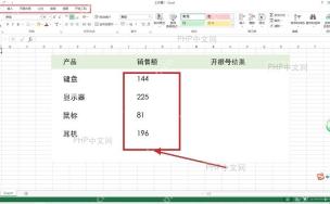 Excel 表格中选好销售额数据列和开根号结果列