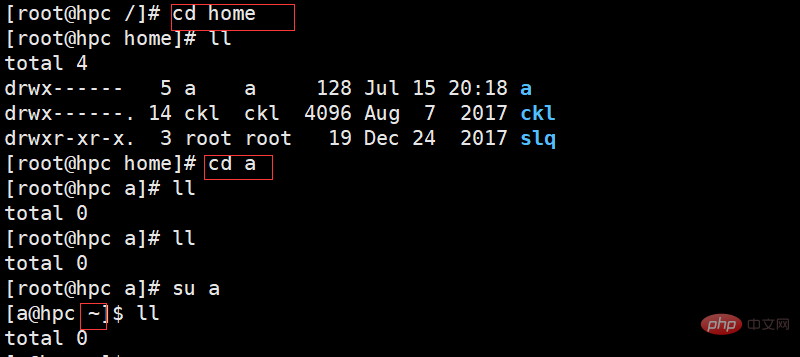 Detailed introduction to the difference between / and ~ under Linux