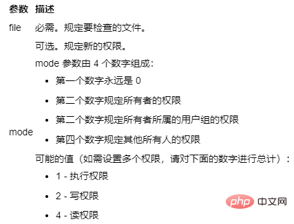 php如何更改資料夾權限