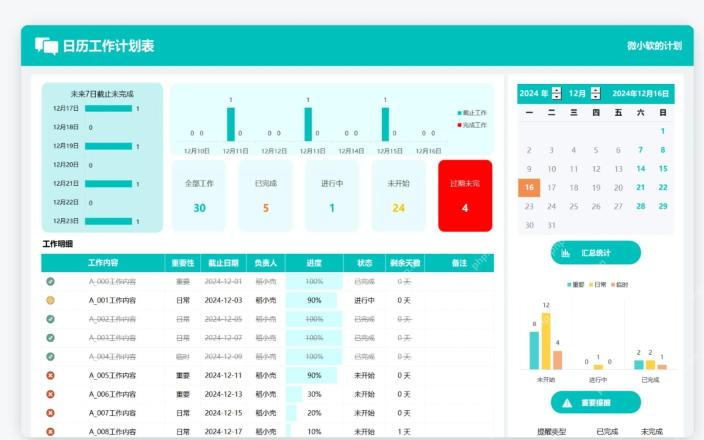 Excel 日历工作计划表模板的整体布局预览