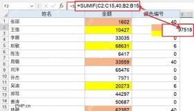 Excel 使用 SUMIF 按颜色编号汇总金额得到颜色求和结果