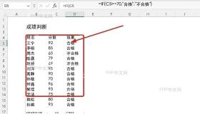 Excel成绩表中分数列和结果列用于IF函数判断