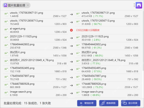 Windows 版 uTools 图片批量处理结果列表显示压缩前后文件大小和效果按钮,证明压缩完成后可以直接对比体积降幅。