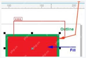 CorelDRAW 选中对象的填充和轮廓线示意