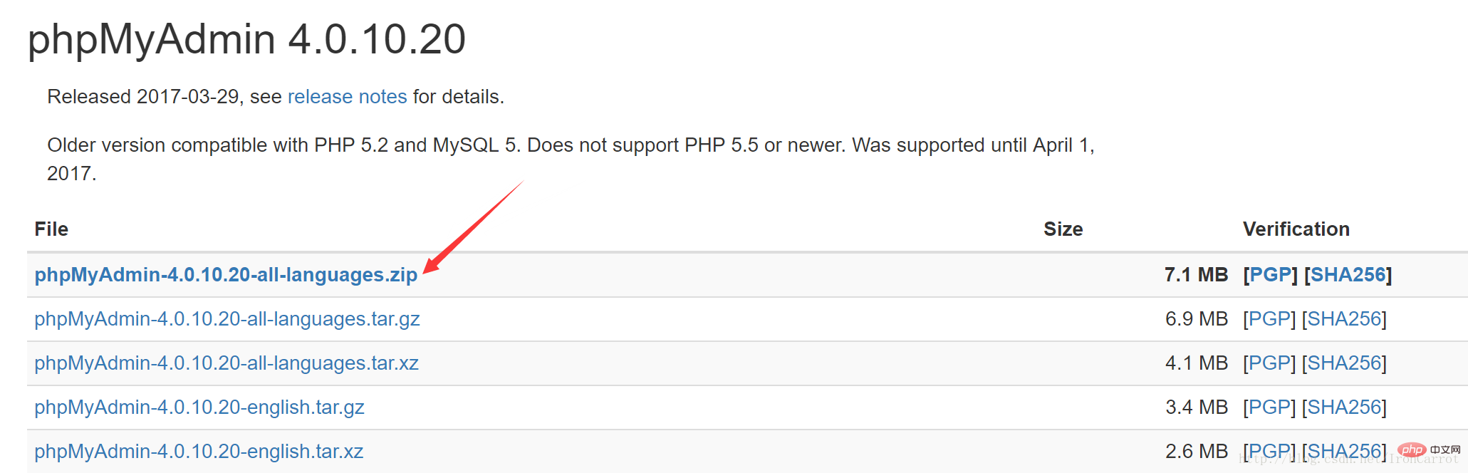 phpstudy cannot enter phpmyadmin