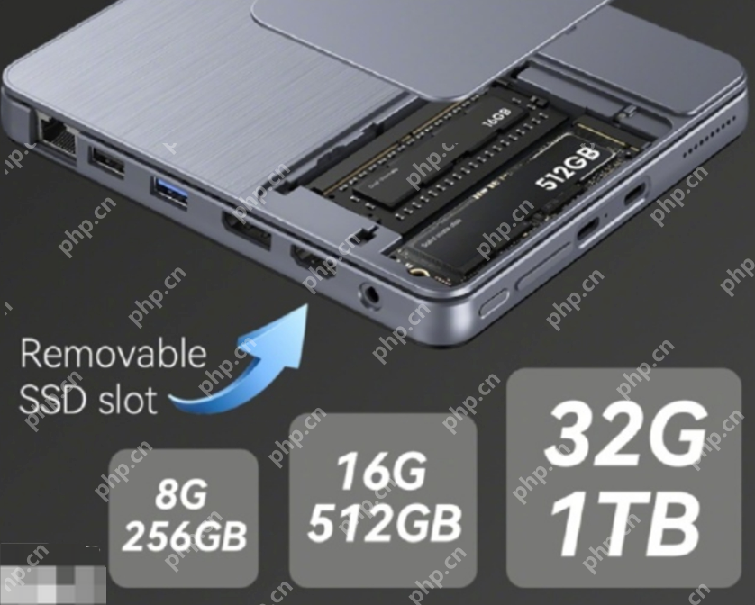 OmniOne 迷你电脑启动众筹:集成键盘与触控板、5.7 英寸触摸屏,并搭载英特尔 N150 处理器 - php中文网