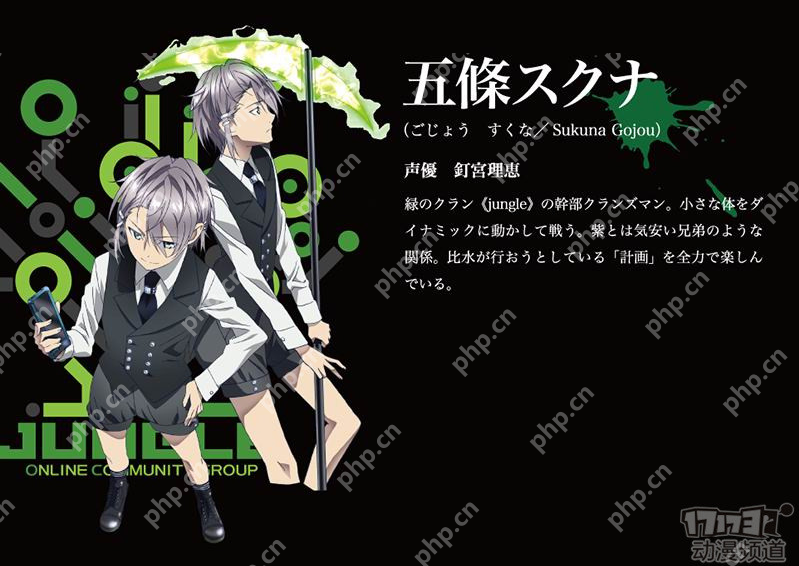 动漫《K》人物图文介绍 - php中文网