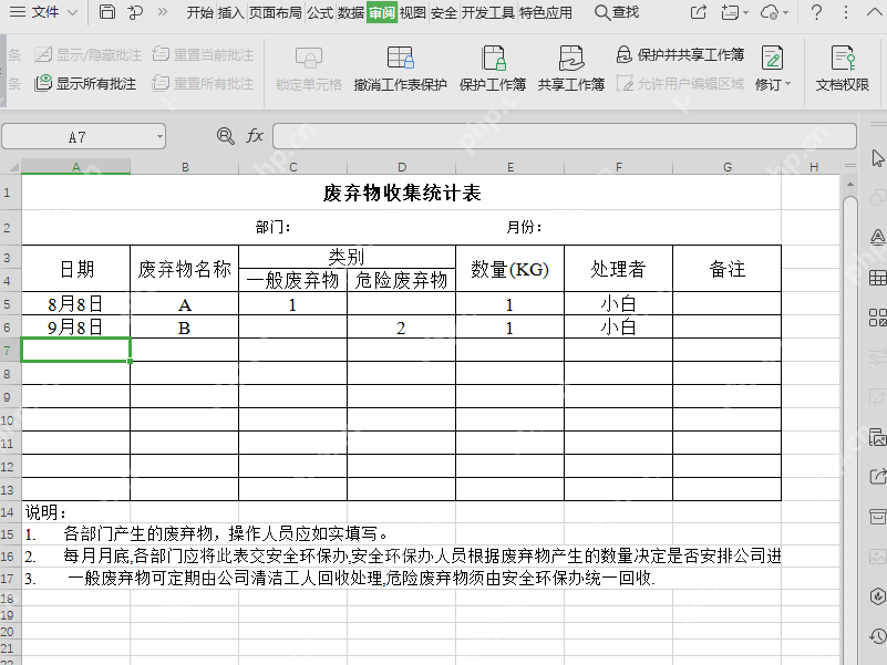 WPS表格开启保护后工作表保持只读状态的结果界面