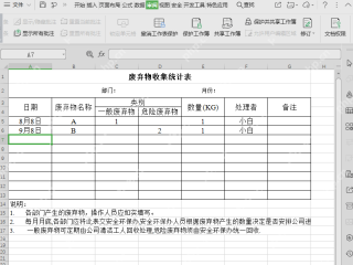 WPS表格开启保护后工作表保持只读状态的结果界面