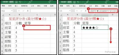 Excel 使用 REPT 函数生成星级评分