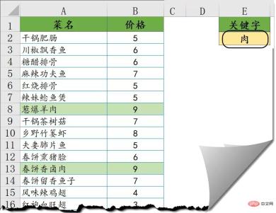 1655868142270608.jpg 엑셀에서 키워드별 데이터 추출에 대한 자세한 설명