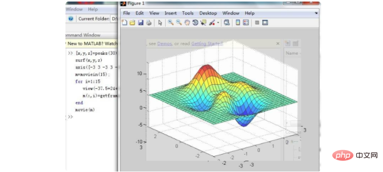 What software is matlab