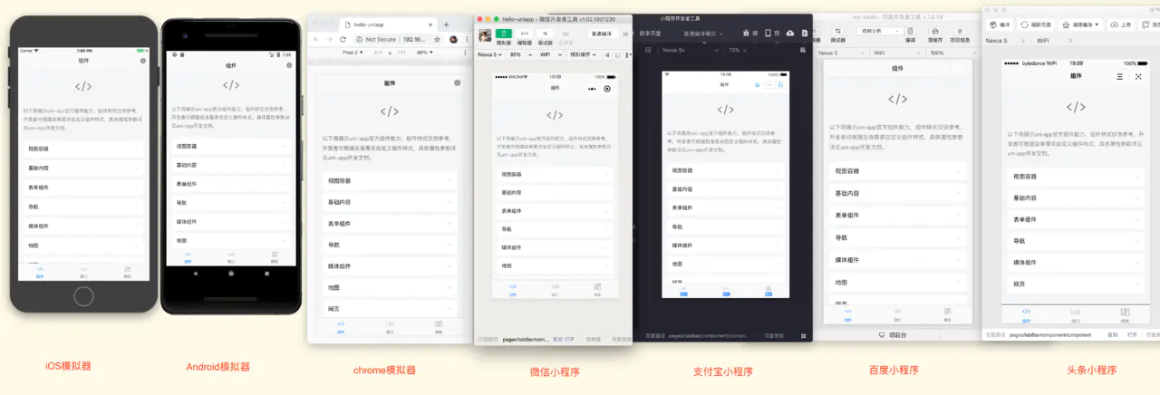 uni-app’s trick to double the performance of WeChat