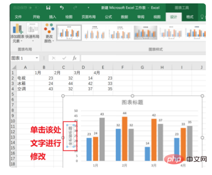 So fügen Sie Achsentext in ein Excel-Diagramm ein