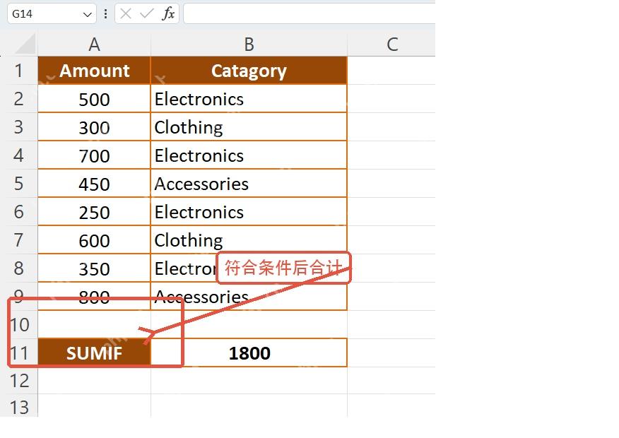 Excel SUMIF汇总结果