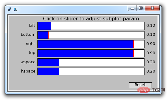 Installation method and function introduction of pythons 2D drawing library Matplotlib